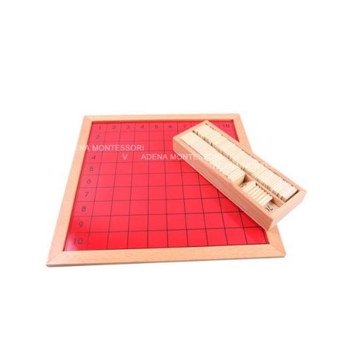Pythagor table