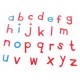 Pohyblivá US abeceda, malé tiskací písmo (červená a modrá)