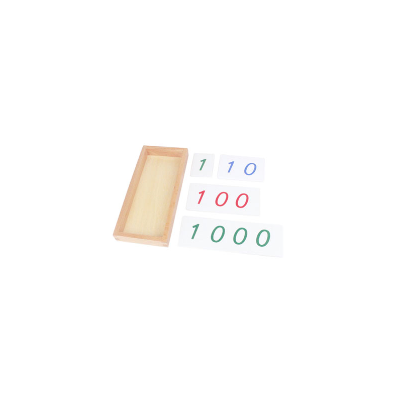 Kleine PVC-Karten mit Zahlen (1-9000)