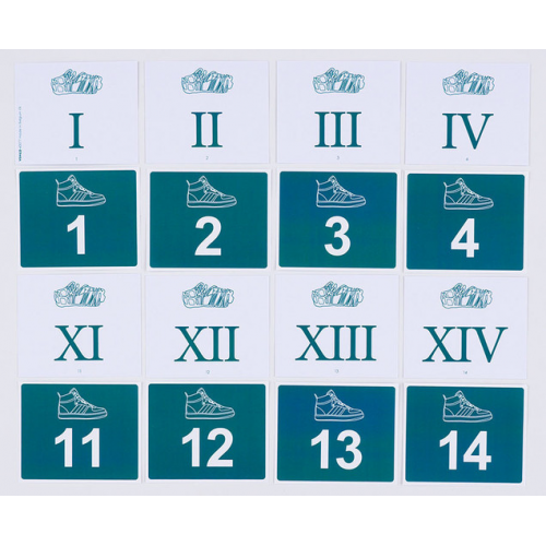 Karten mit römischen Ziffern 1-20